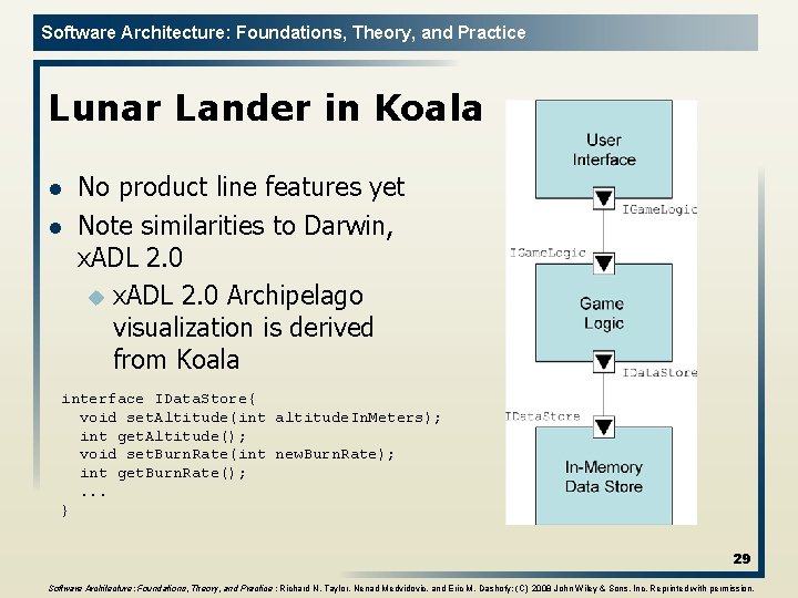 Software Architecture: Foundations, Theory, and Practice Lunar Lander in Koala l l No product