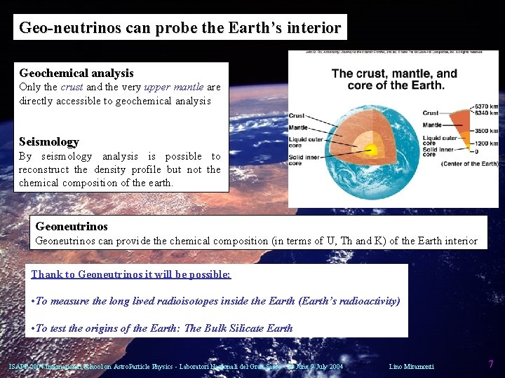 Geo-neutrinos can probe the Earth’s interior Geochemical analysis Only the crust and the very