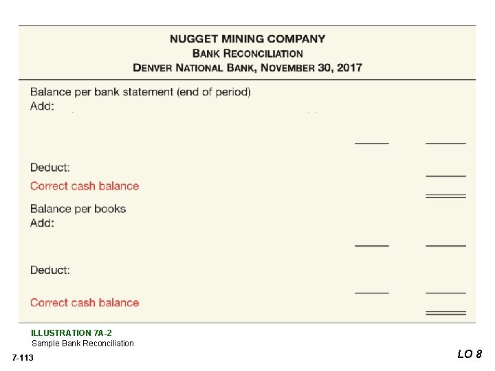 ILLUSTRATION 7 A-2 Sample Bank Reconciliation 7 -113 LO 8 