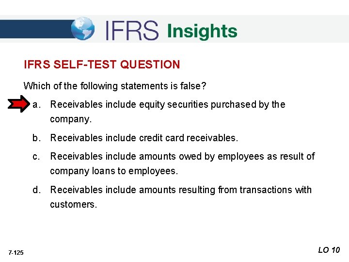 IFRS SELF-TEST QUESTION Which of the following statements is false? a. Receivables include equity