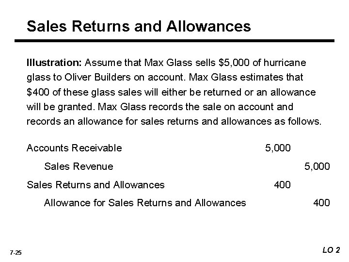 Sales Returns and Allowances Illustration: Assume that Max Glass sells $5, 000 of hurricane