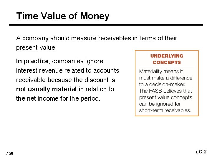 Time Value of Money A company should measure receivables in terms of their present