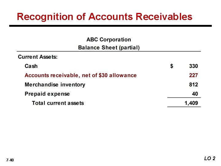 Recognition of Accounts Receivables 7 -40 LO 2 