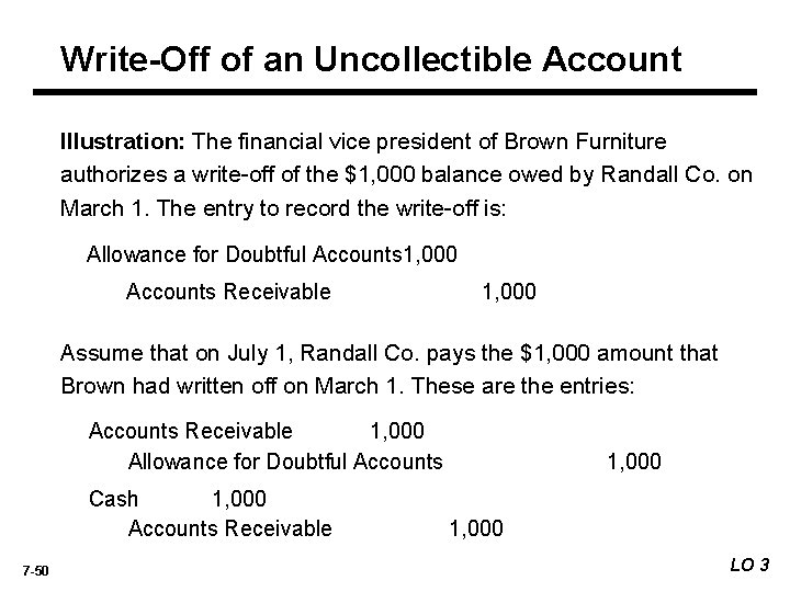 Write-Off of an Uncollectible Account Illustration: The financial vice president of Brown Furniture authorizes