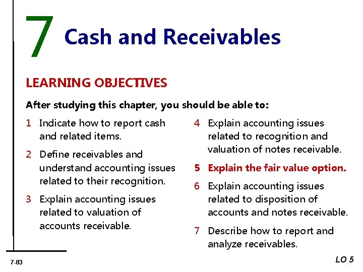 7 Cash and Receivables LEARNING OBJECTIVES After studying this chapter, you should be able