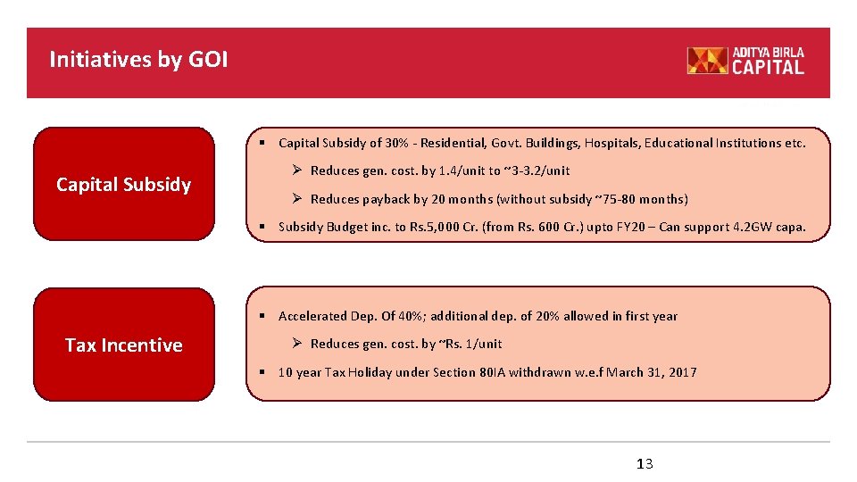 Initiatives by GOI § Capital Subsidy of 30% - Residential, Govt. Buildings, Hospitals, Educational Initiatives by GOI § Capital Subsidy of 30% - Residential, Govt. Buildings, Hospitals, Educational