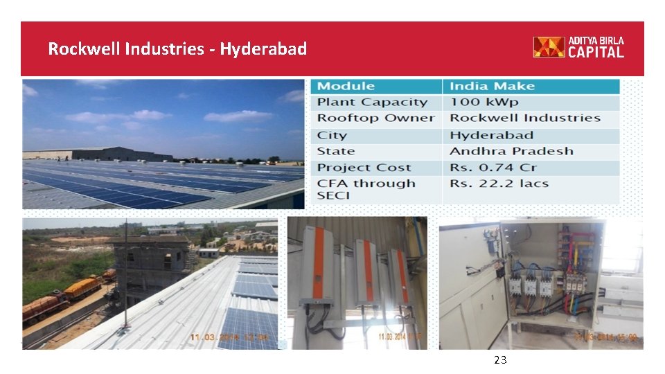 Rockwell Industries - Hyderabad 23 Rockwell Industries - Hyderabad 23