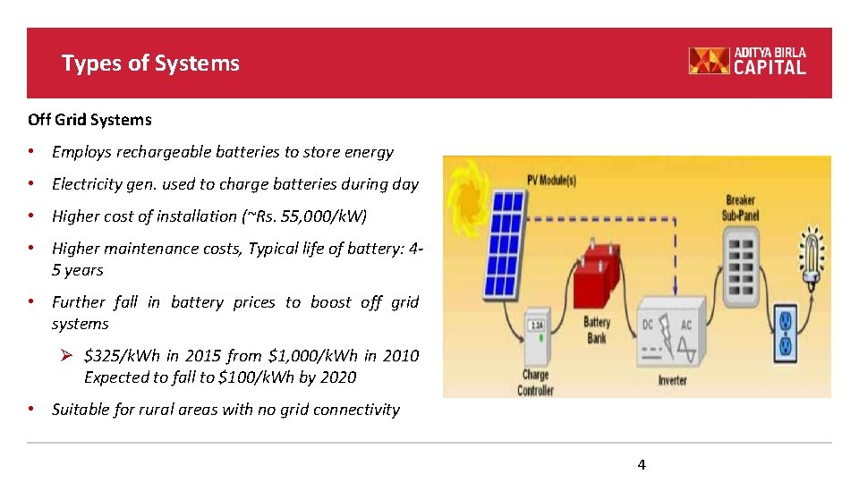 Types of Systems Off Grid Systems • Employs rechargeable batteries to store energy • Types of Systems Off Grid Systems • Employs rechargeable batteries to store energy •