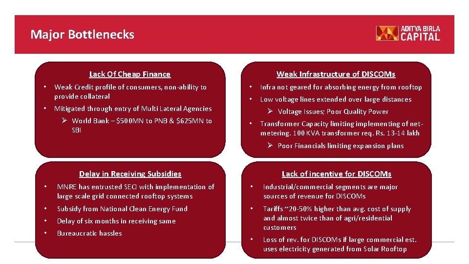 Major Bottlenecks Lack Of Cheap Finance • • Weak Credit profile of consumers, non-ability Major Bottlenecks Lack Of Cheap Finance • • Weak Credit profile of consumers, non-ability
