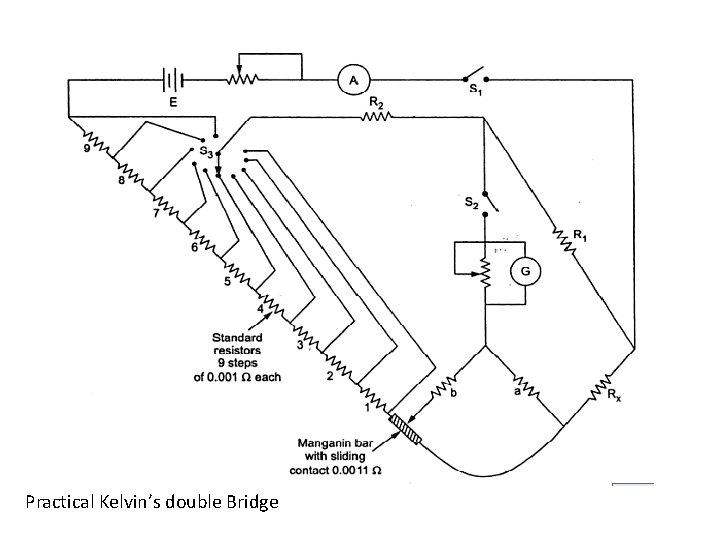 Practical Kelvin’s double Bridge 