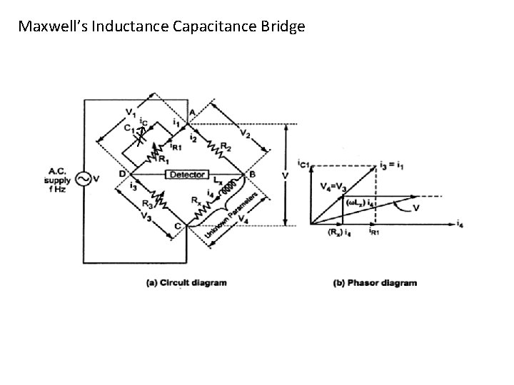 Maxwell’s Inductance Capacitance Bridge 