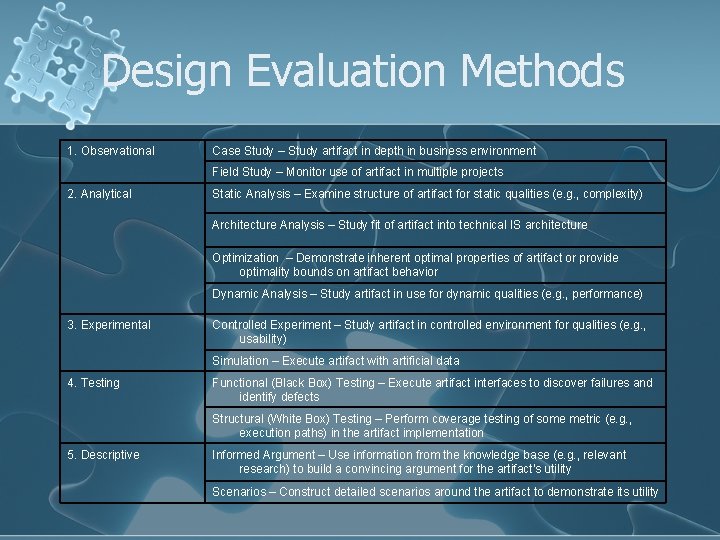 Design Evaluation Methods 1. Observational Case Study – Study artifact in depth in business