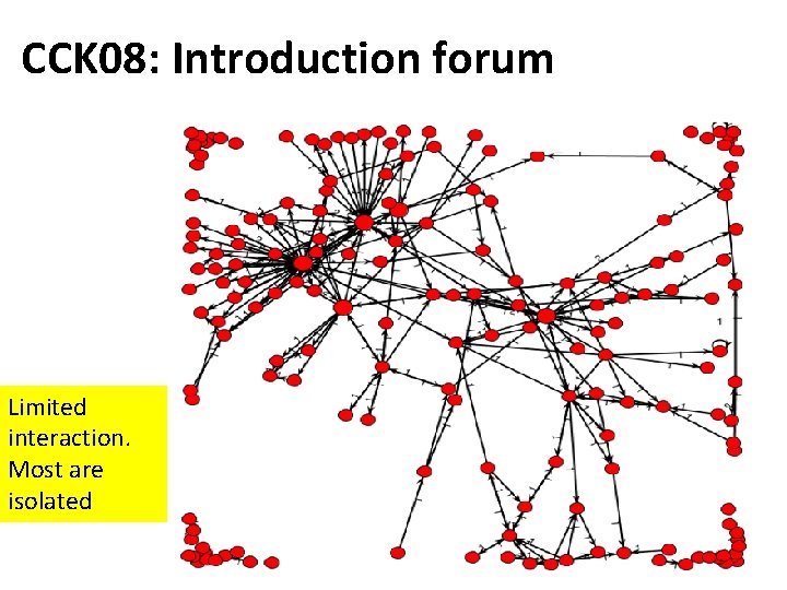 CCK 08: Introduction forum Limited interaction. Most are isolated 