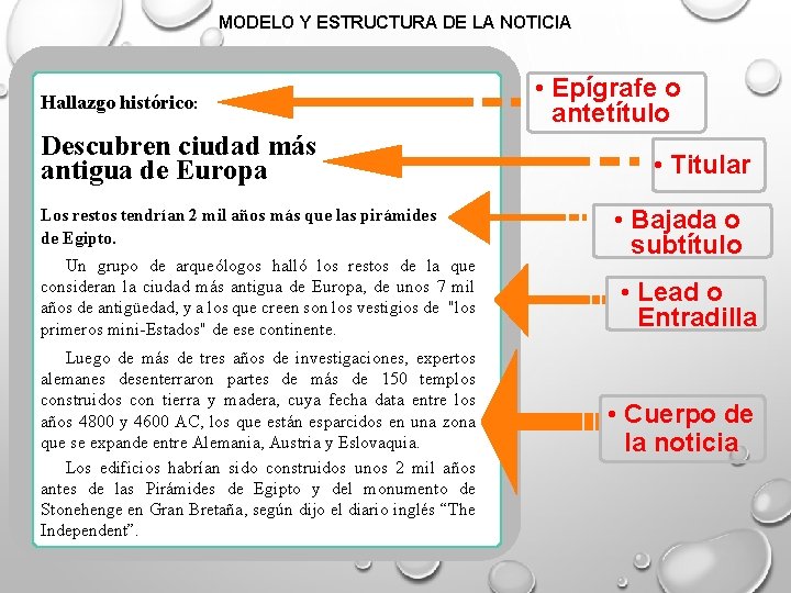 MODELO Y ESTRUCTURA DE LA NOTICIA Hallazgo histórico: Descubren ciudad más antigua de Europa