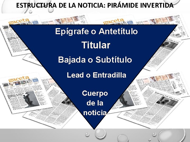 ESTRUCTURA DE LA NOTICIA: PIRÁMIDE INVERTIDA Epígrafe o Antetítulo Titular Bajada o Subtítulo Lead