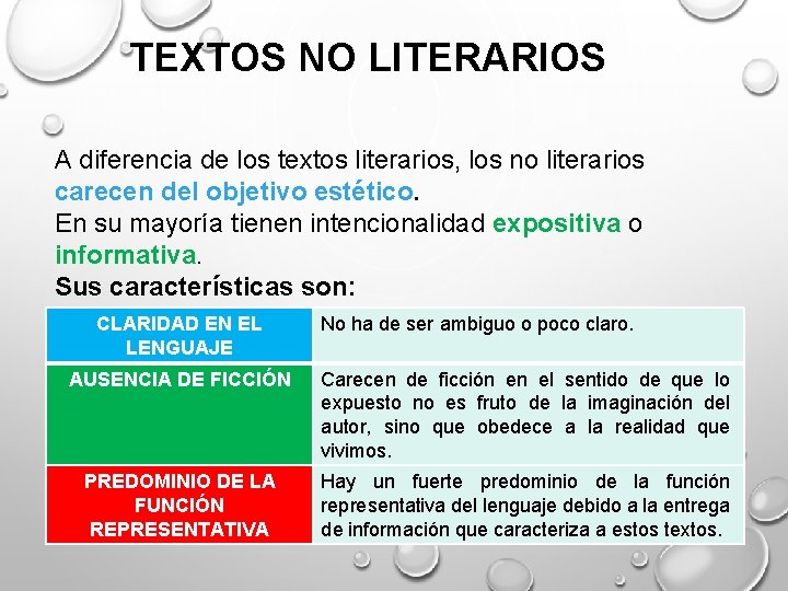 TEXTOS NO LITERARIOS A diferencia de los textos literarios, los no literarios carecen del