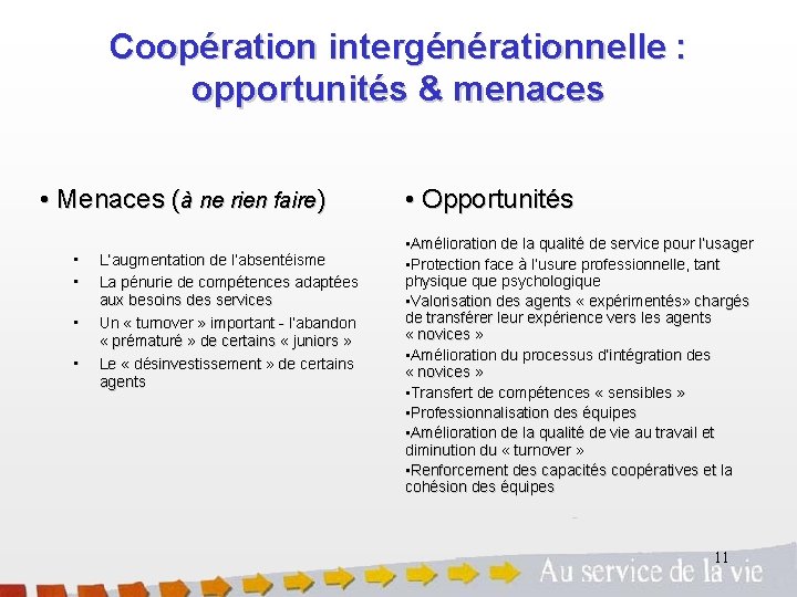 Coopération intergénérationnelle : opportunités & menaces • Menaces (à ne rien faire) • •