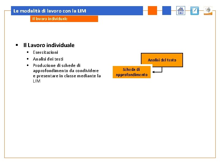Le modalità di lavoro con la LIM Il lavoro individuale § Il Lavoro individuale