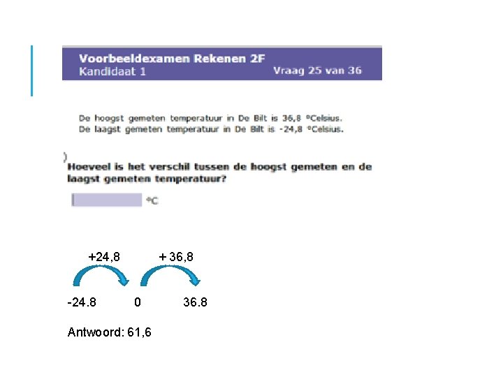 +24, 8 -24. 8 + 36, 8 0 Antwoord: 61, 6 36. 8 +24, 8 -24. 8 + 36, 8 0 Antwoord: 61, 6 36. 8