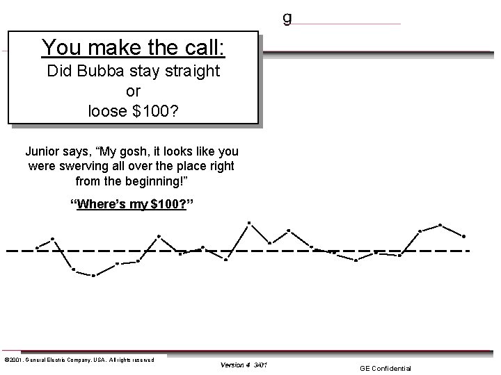 You make the call: Did Bubba stay straight or loose $100? Junior says, “My