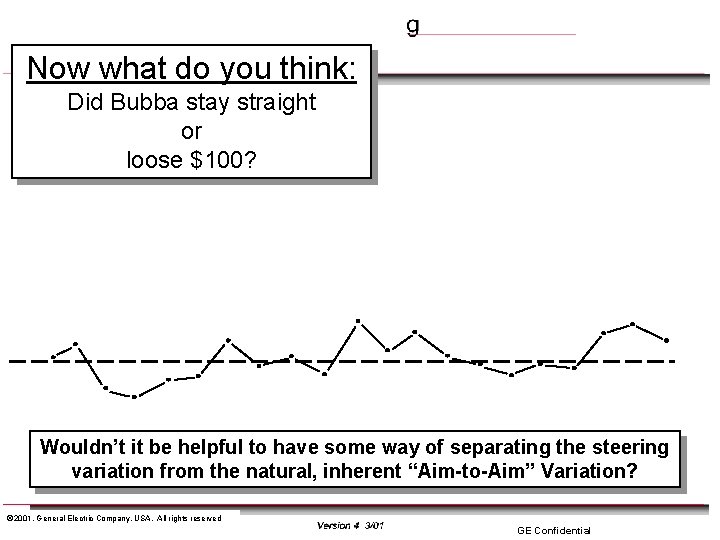 Now what do you think: Did Bubba stay straight or loose $100? Wouldn’t it