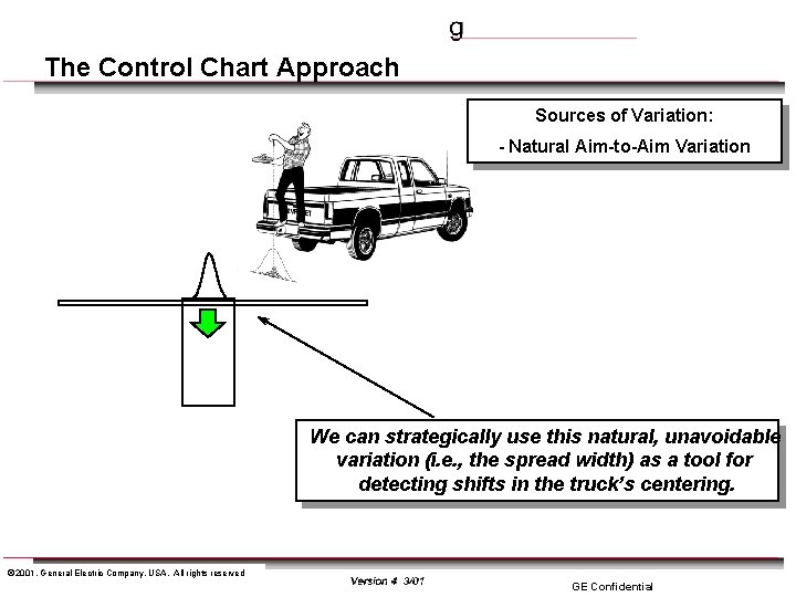 The Control Chart Approach Sources of Variation: - Natural Aim-to-Aim Variation We can strategically