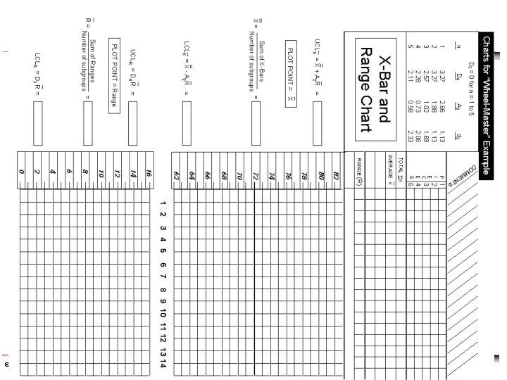 ã 2001, General Electric Company, USA. All rights reserved GE Confidential 