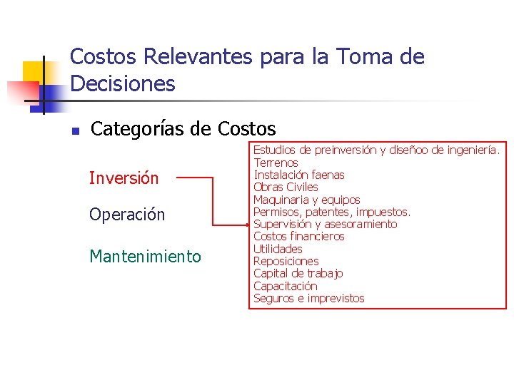Costos Relevantes para la Toma de Decisiones n Categorías de Costos Inversión Operación Mantenimiento Costos Relevantes para la Toma de Decisiones n Categorías de Costos Inversión Operación Mantenimiento
