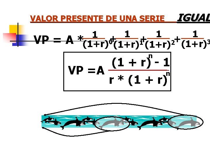 VALOR PRESENTE DE UNA SERIE VP = A IGUAL 1 + 1 + 1 VALOR PRESENTE DE UNA SERIE VP = A IGUAL 1 + 1 + 1