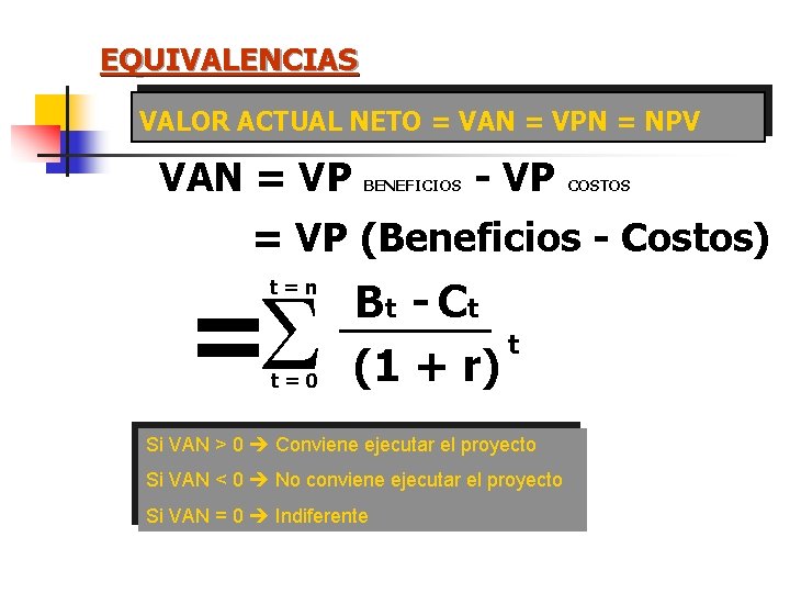 EQUIVALENCIAS VALOR ACTUAL NETO = VAN = VPN = NPV VAN = VP BENEFICIOS EQUIVALENCIAS VALOR ACTUAL NETO = VAN = VPN = NPV VAN = VP BENEFICIOS