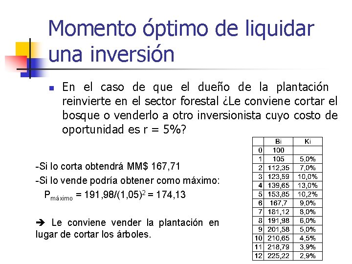 Momento óptimo de liquidar una inversión n En el caso de que el dueño Momento óptimo de liquidar una inversión n En el caso de que el dueño