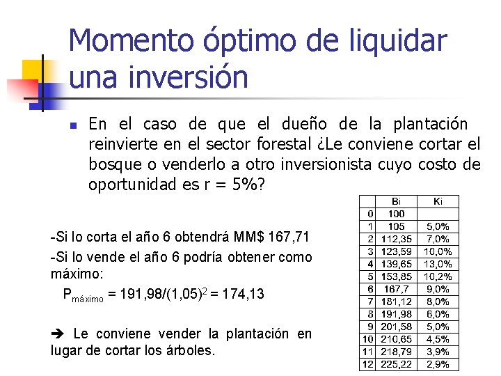 Momento óptimo de liquidar una inversión n En el caso de que el dueño Momento óptimo de liquidar una inversión n En el caso de que el dueño