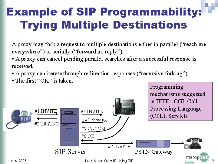 Example of SIP Programmability: Trying Multiple Destinations A proxy may fork a request to