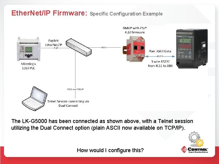 Ether. Net/IP Firmware: Specific Configuration Example The LK-G 5000 has been connected as shown