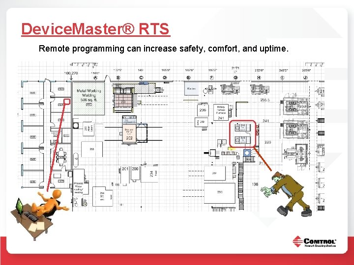 Device. Master® RTS Remote programming can increase safety, comfort, and uptime. 
