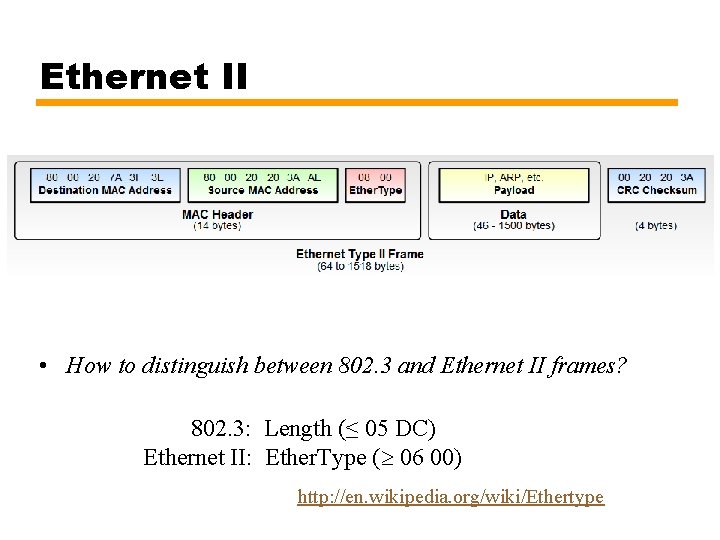Ethernet II • How to distinguish between 802. 3 and Ethernet II frames? 802.