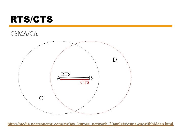 RTS/CTS CSMA/CA D A RTS B CTS C http: //media. pearsoncmg. com/aw/aw_kurose_network_2/applets/csma-ca/withhidden. html 