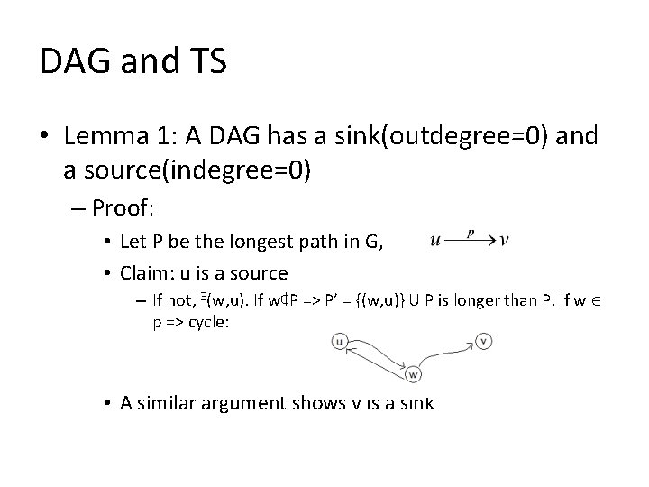 DAG and TS • Lemma 1: A DAG has a sink(outdegree=0) and a source(indegree=0)