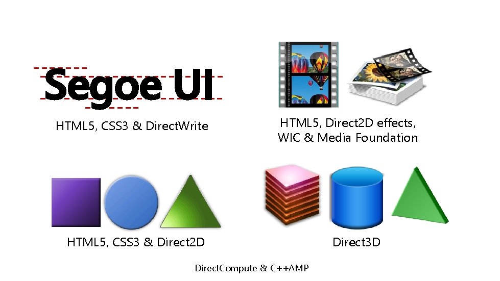 Segoe UI HTML 5, CSS 3 & Direct. Write HTML 5, Direct 2 D