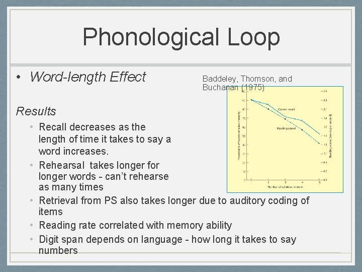 Phonological Loop • Word-length Effect Baddeley, Thomson, and Buchanan (1975) Results • Recall decreases