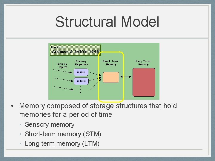 Structural Model • Memory composed of storage structures that hold memories for a period