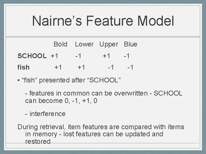 Nairne’s Feature Model Bold Lower Upper Blue SCHOOL +1 -1 fish +1 +1 +1