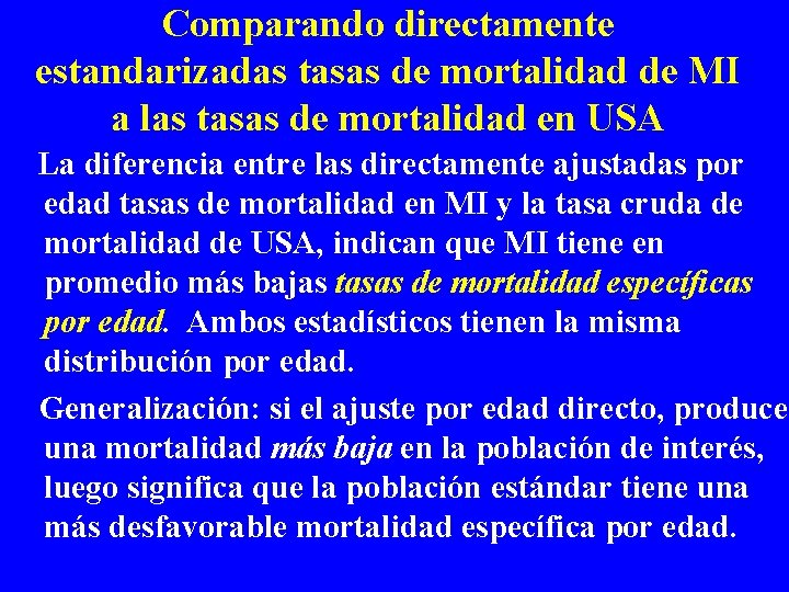 Comparando directamente estandarizadas tasas de mortalidad de MI a las tasas de mortalidad en