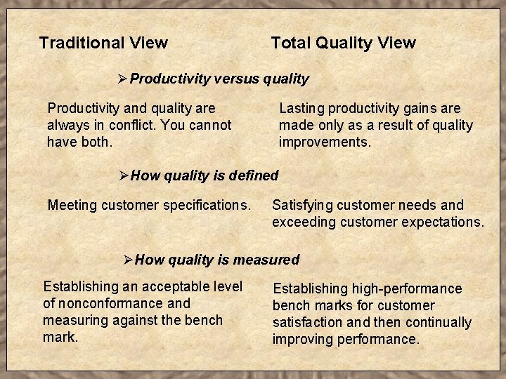 Traditional View Total Quality View ØProductivity versus quality Productivity and quality are always in