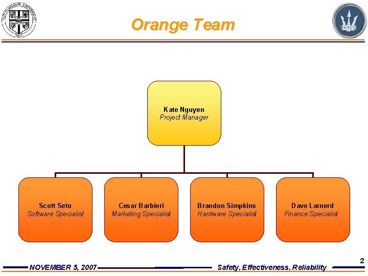 Orange Team Kate Nguyen Project Manager Scott Seto Software Specialist NOVEMBER 5, 2007 Cesar