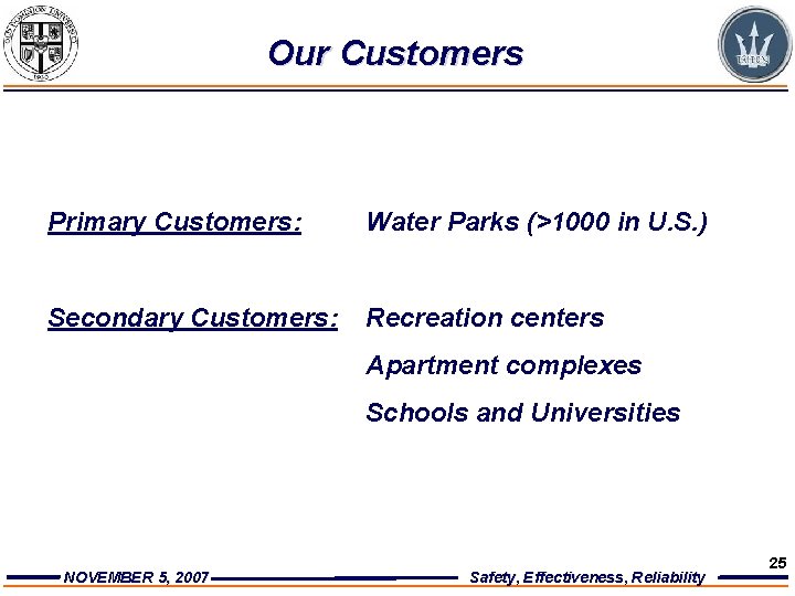 Our Customers Primary Customers: Water Parks (>1000 in U. S. ) Secondary Customers: Recreation