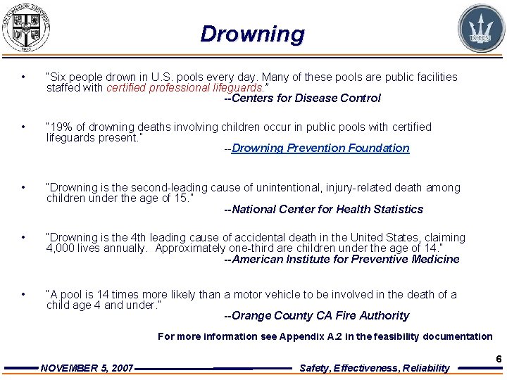 Drowning • “Six people drown in U. S. pools every day. Many of these