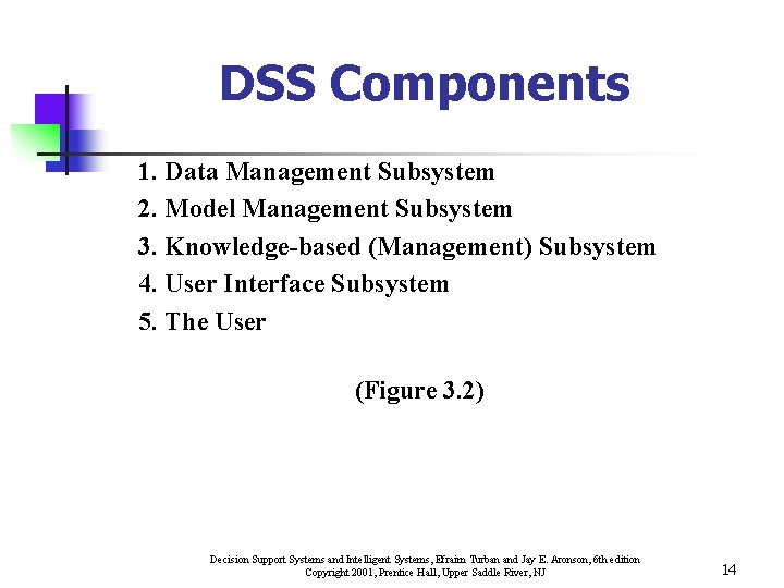 DSS Components 1. Data Management Subsystem 2. Model Management Subsystem 3. Knowledge-based (Management) Subsystem DSS Components 1. Data Management Subsystem 2. Model Management Subsystem 3. Knowledge-based (Management) Subsystem
