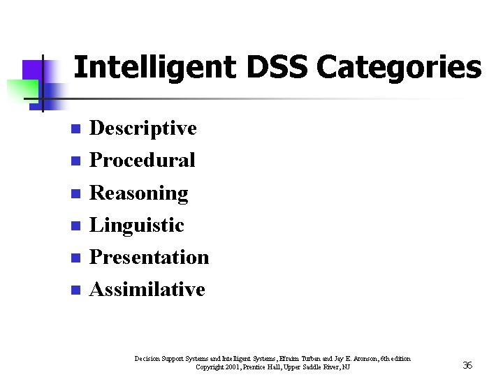 Intelligent DSS Categories n n n Descriptive Procedural Reasoning Linguistic Presentation Assimilative Decision Support