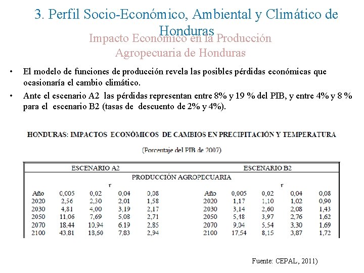 3. Perfil Socio-Económico, Ambiental y Climático de Honduras Impacto Económico en la Producción Agropecuaria